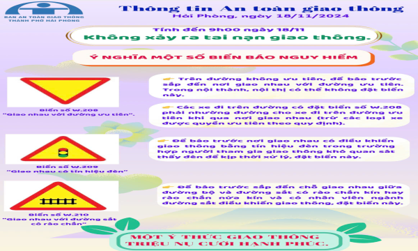 Thông tin an toàn giao thông ngày 18/11/2024
